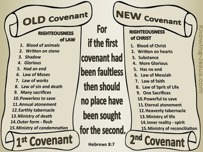 Hebrews 8:7 Old And New Covenants (beige)
